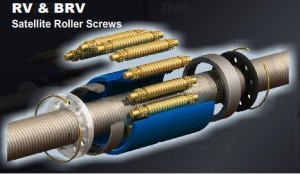 RV-BRV行星絲桿 RV-BRV行星絲桿