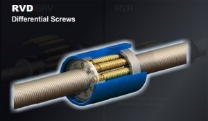RVD差動(dòng)絲桿 RVD差動(dòng)絲桿