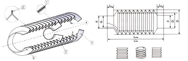 伸縮式絲杠保護(hù)套 伸縮式絲杠保護(hù)套