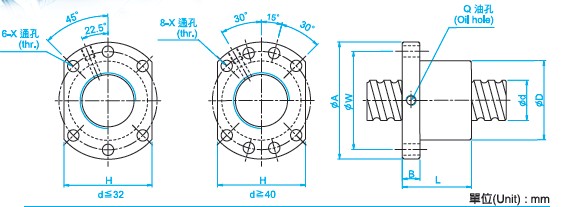 SFU1204滾珠絲桿圖 SFU1204滾珠絲桿螺母規(guī)格圖