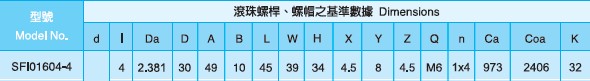 SFI1604滾珠絲桿尺寸圖 SFI1604滾珠絲桿尺寸圖