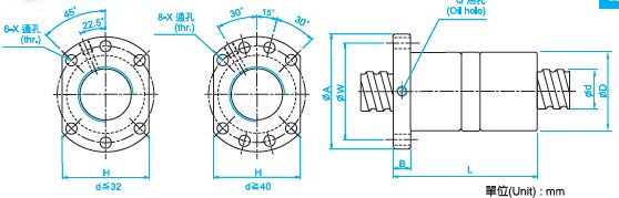 DFU4006滾珠絲杠圖 DFU4006滾珠絲杠圖