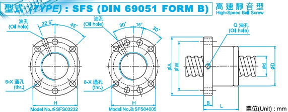 SFS2006滾珠絲桿圖 SFS2006滾珠絲桿圖
